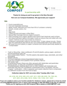 406 Compost Guide 2021!